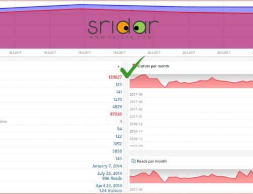 Sridar.com reached 150,000 Visitors…